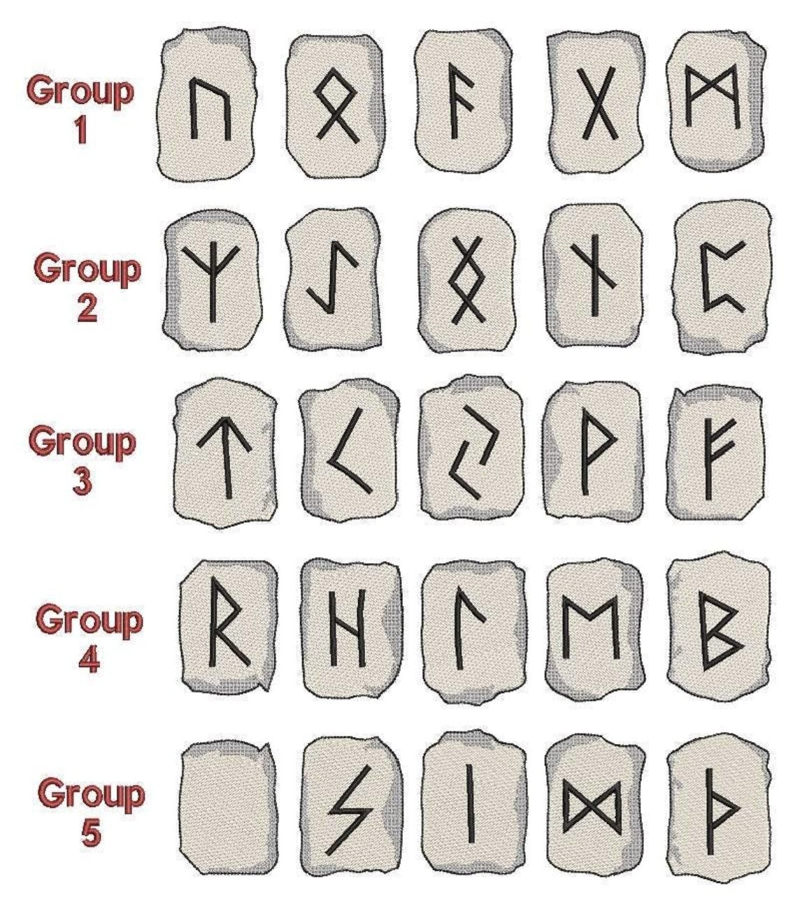 Viking Rune Stone Patches - Iron-On / Velcro 2.0" high (6 options)